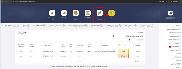 تمکن مالی